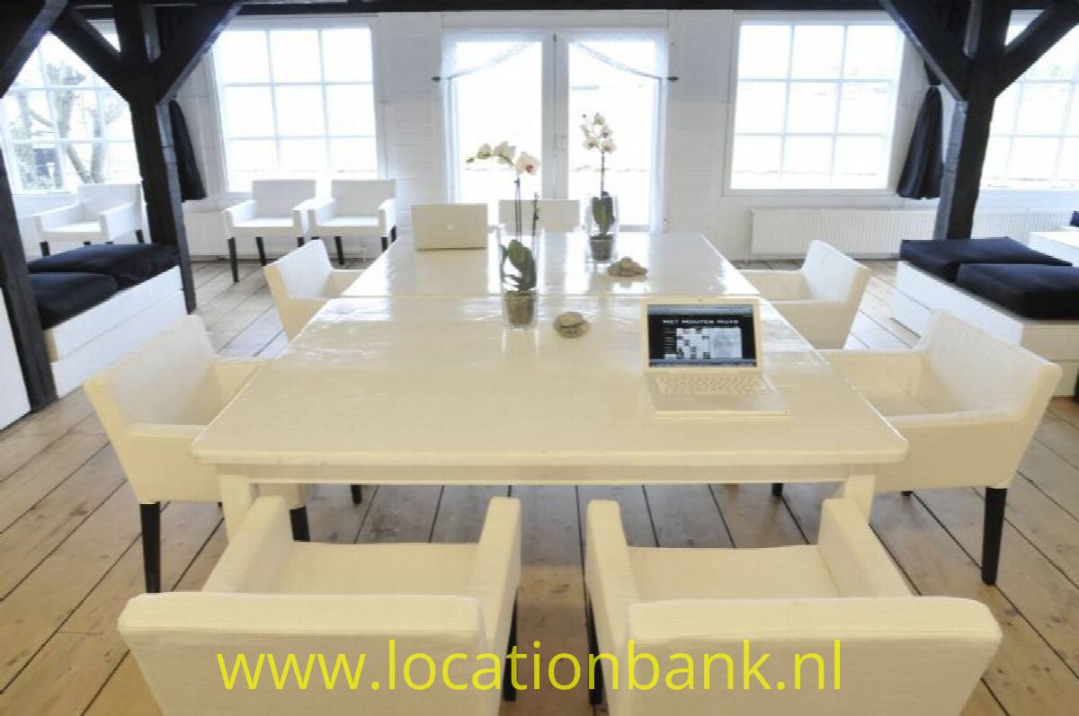 Meeting location und home