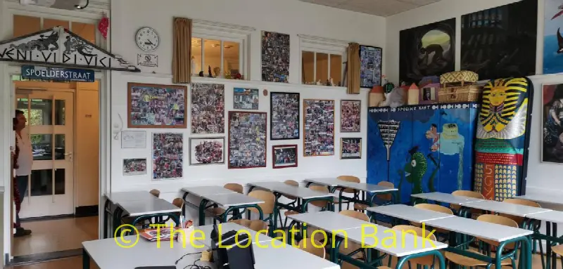 aardrijkskunde lokaal